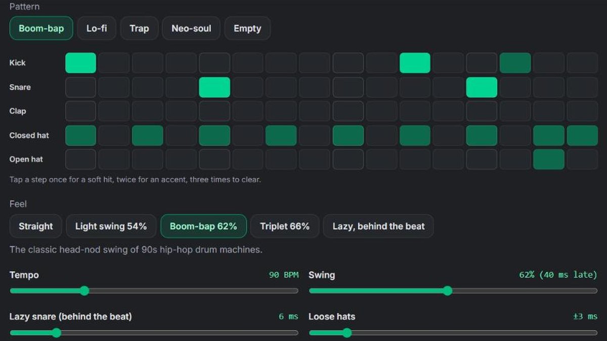 What Is Swing in Music? Swing Percentage Explained (With Milliseconds)